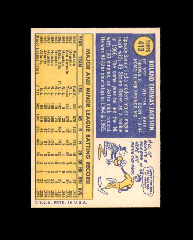 Sonny Jackson Signed 1970 Topps Atlanta Braves Autographed
