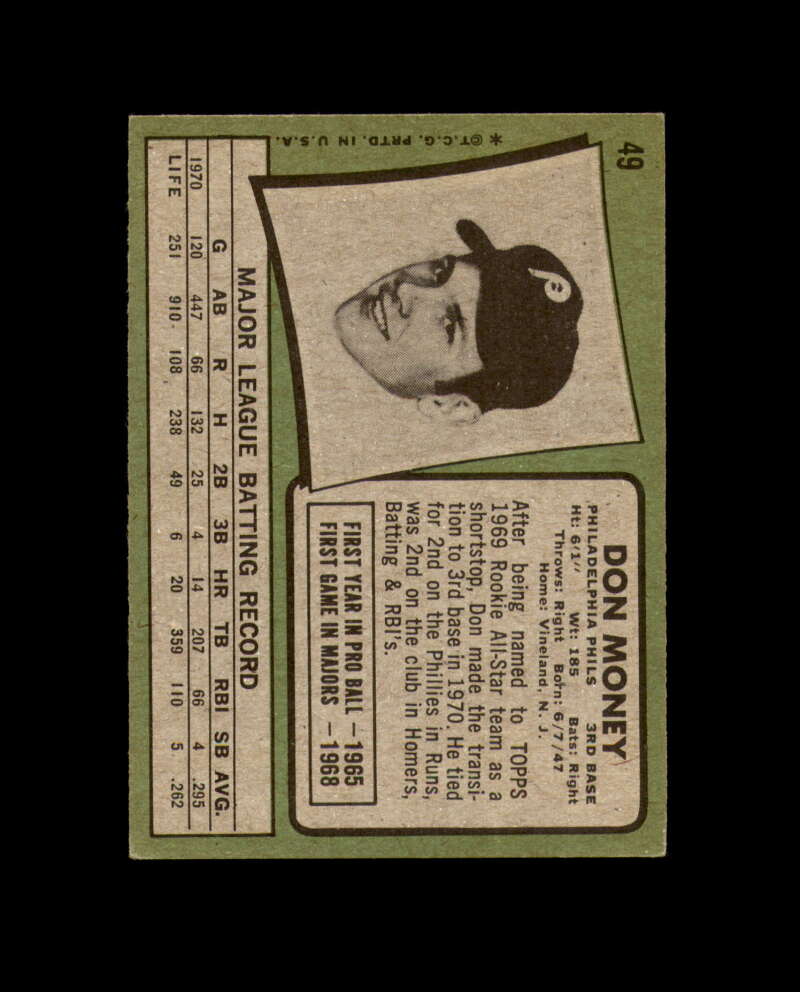 Don Money Hand Signed 1971 Topps Philadelphia Phillies Autograph