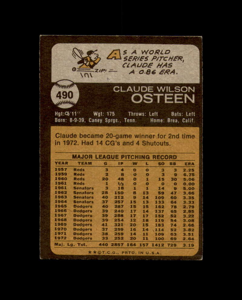Claude Osteen Hand Signed 1973 Topps Los Angeles Dodgers Autographed