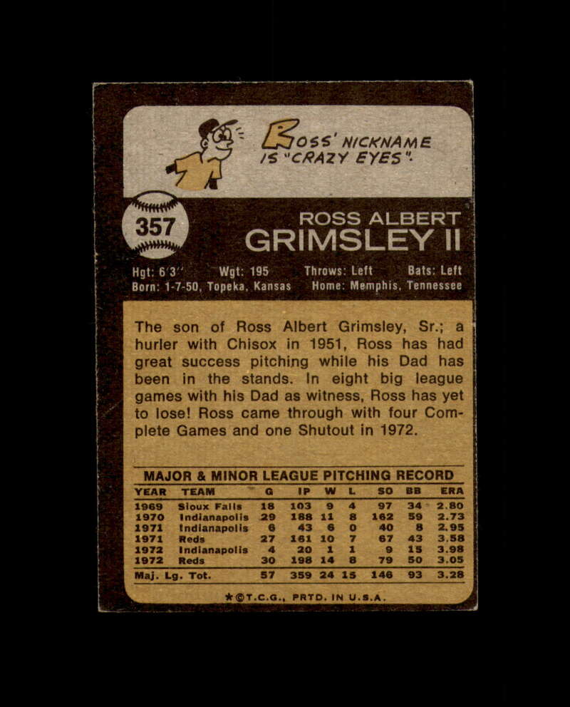 Ross Grimsley Hand Signed 1973 Topps Cincinnati Reds Autograph