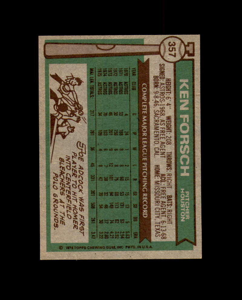 Ken Forsch Hand Signed 1976 Topps Houston Astros Autograph
