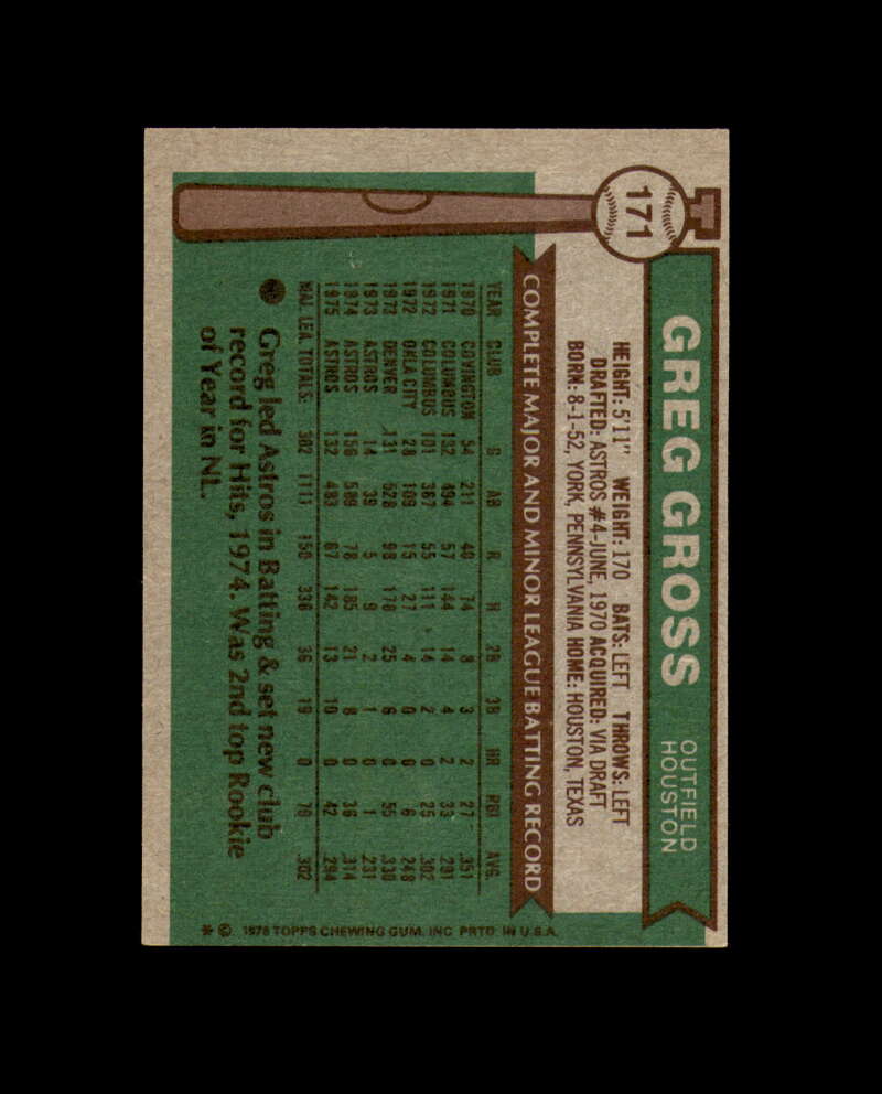 Greg Gross Hand Signed 1976 Topps Houston Astros Autographed