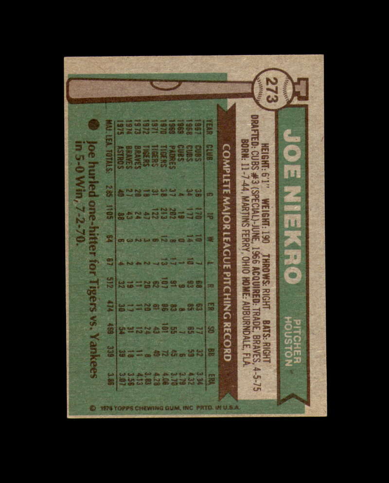 Joe Niekro Hand Signed 1976 Topps Houston Astros Autographed