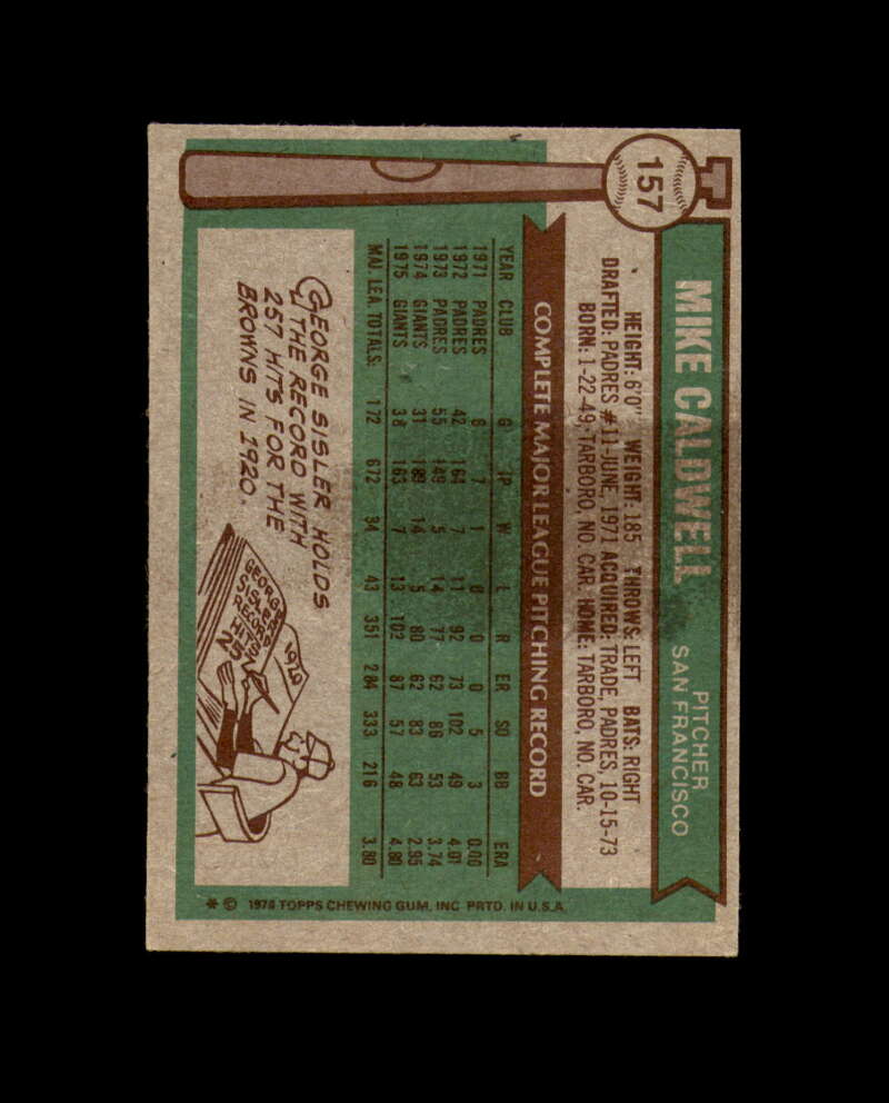 Mike Caldwell Signed 1976 Topps San Francisco Giants Autographed