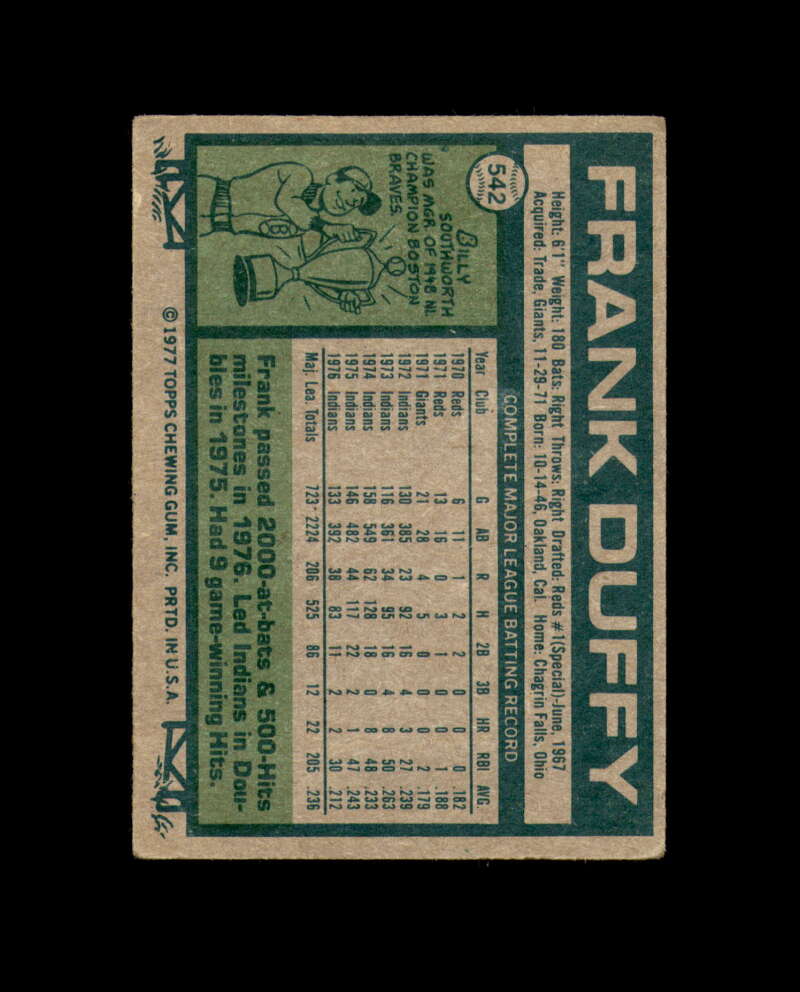 Frank Duffy Signed 1977 Topps Cleveland Indians Autograph