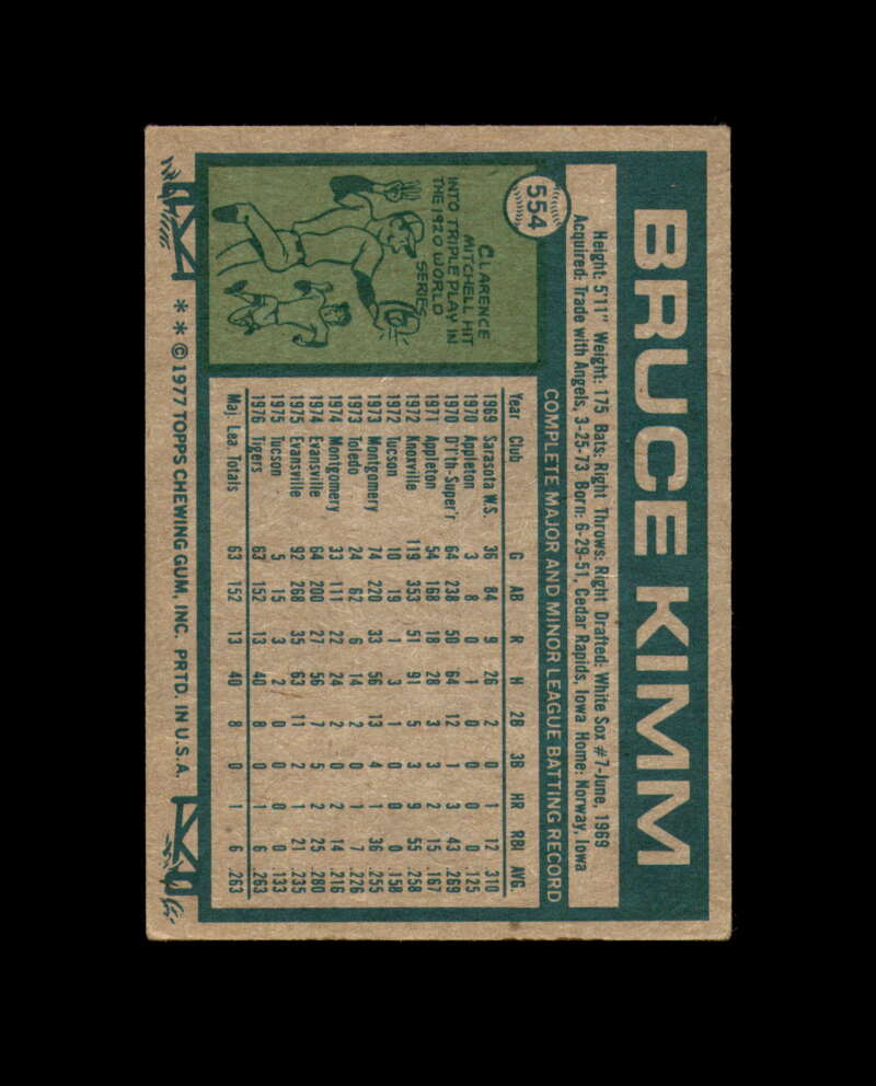 Bruce Kimm Hand Signed 1977 Topps Detroit Tigers Autograph