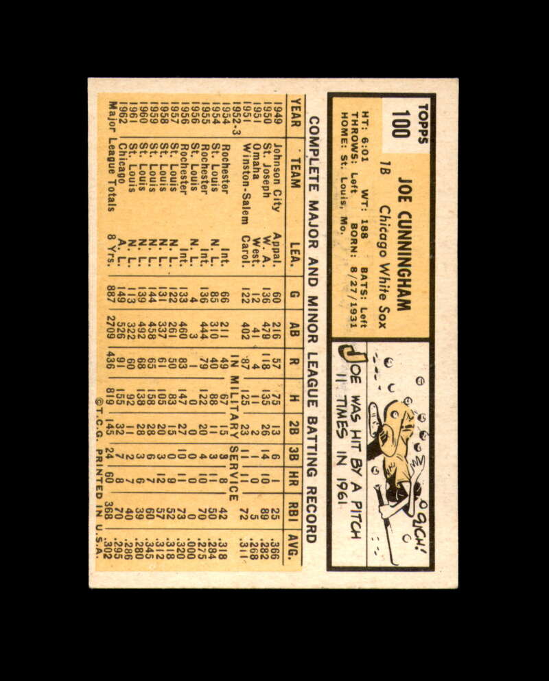 Joe Cunningham Signed 1963 Topps Chicago White Sox Autograph