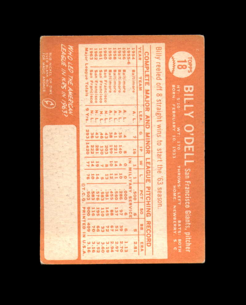 Billy O'Dell Signed 1964 Topps San Francisco Giants Autograph