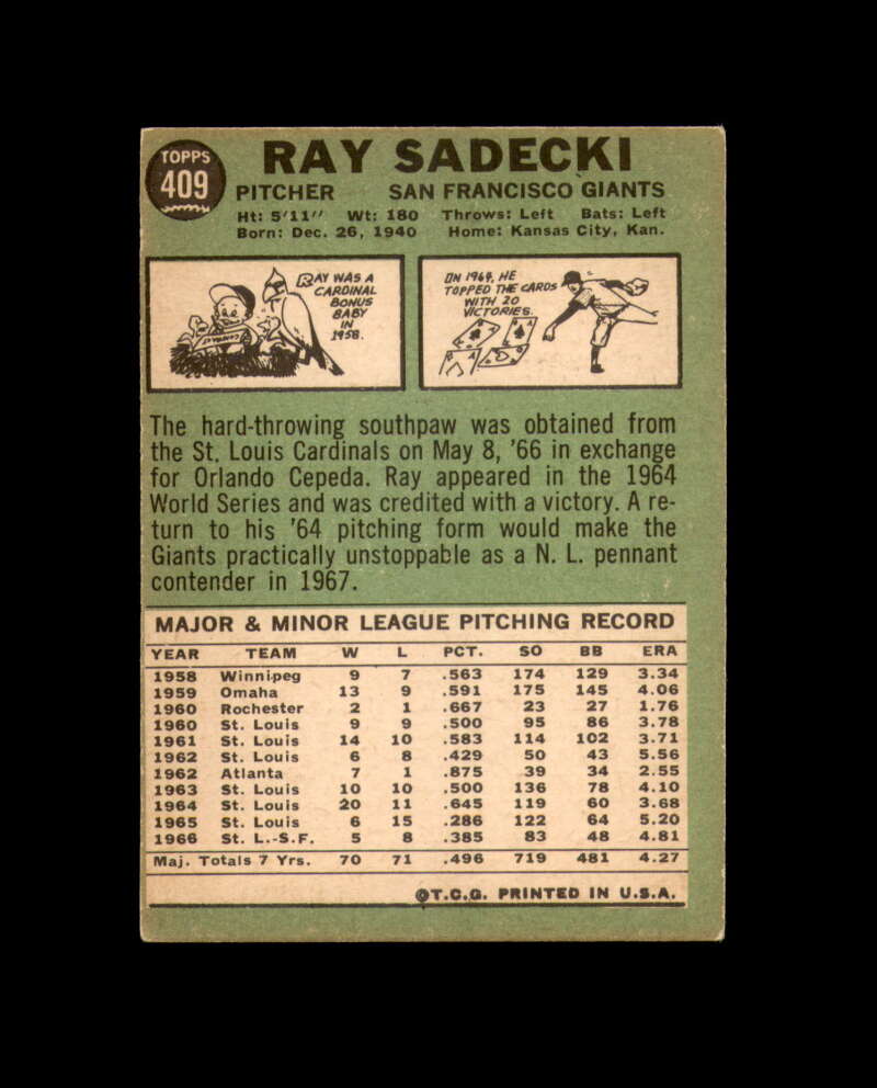 Ray Sadecki Signed 1967 Topps San Francisco Giants Autograph
