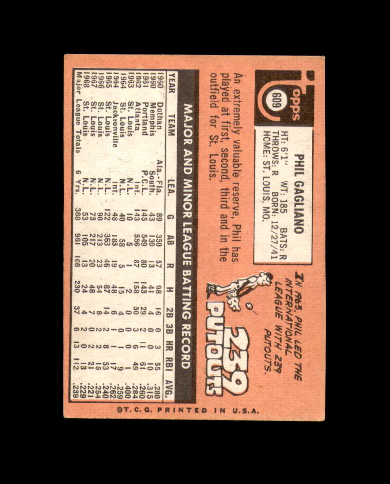 Phil Gagliano Signed 1969 Topps St. Louis Cardinals Autograph