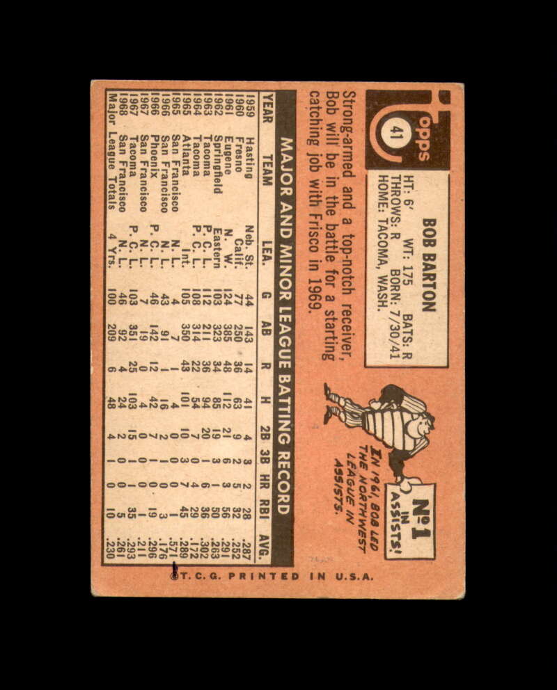 Bob Barton Signed 1969 Topps San Francisco Giants Autograph