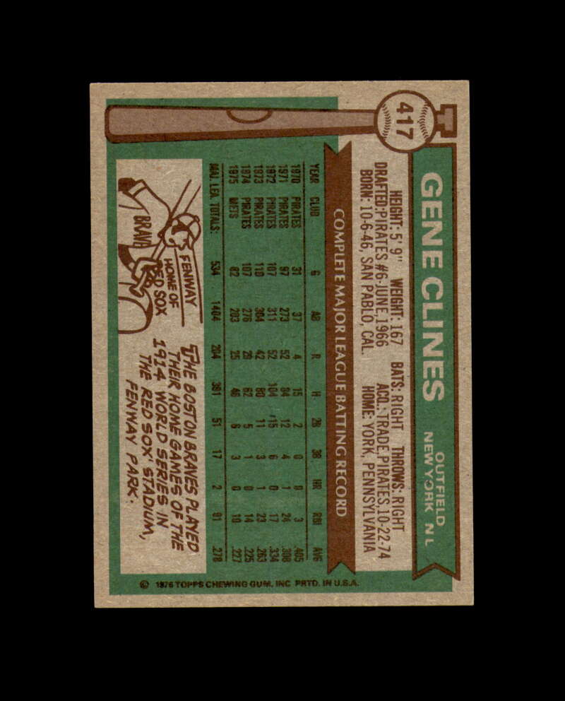 Gene Clines Signed 1976 Topps New York Mets Autograph