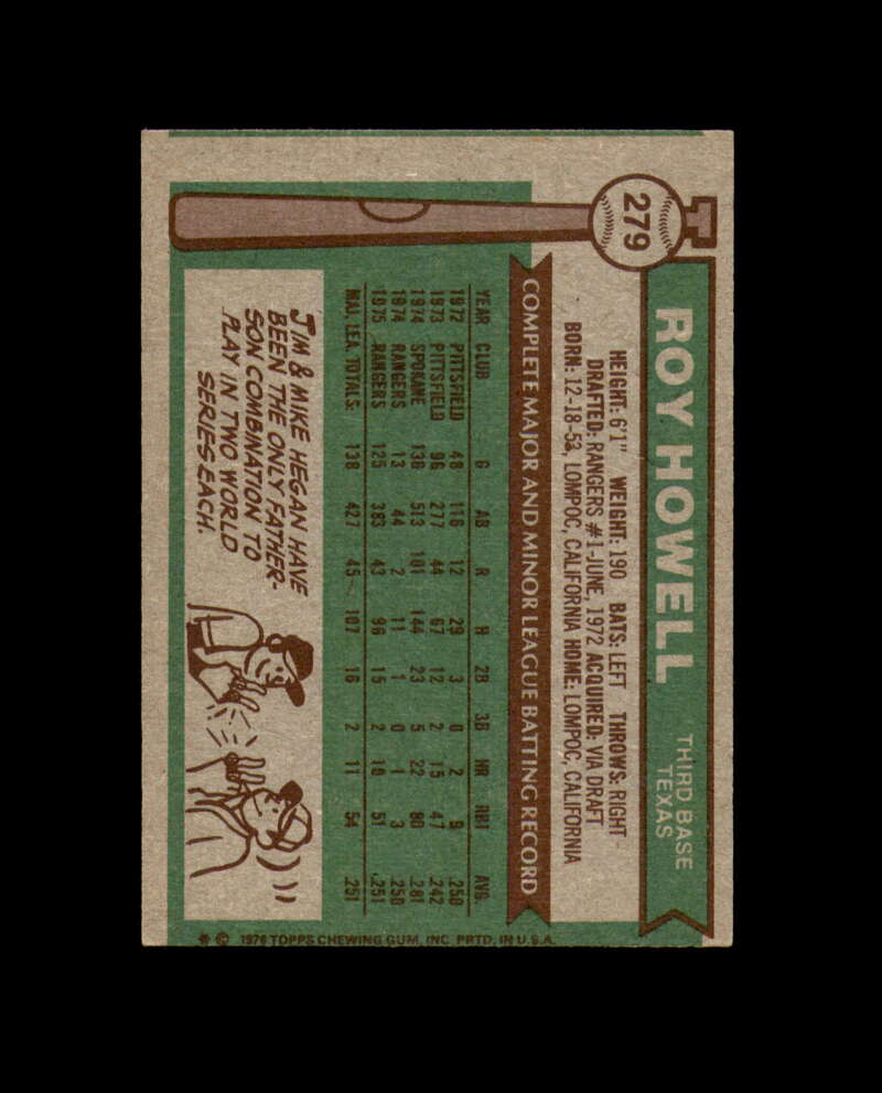Roy Howell Signed 1976 Topps Texas Rangers Autographed