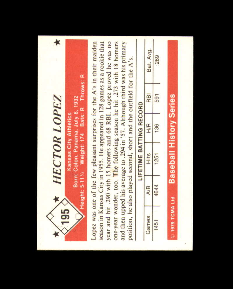 Hector Lopez Signed 1979 TCMA History Series Kansas City Athletics Autograph