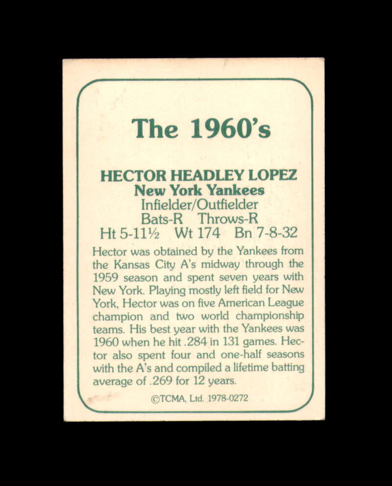 Hector Lopez Signed 1978 TCMA The 1960s New York Yankees Autograph