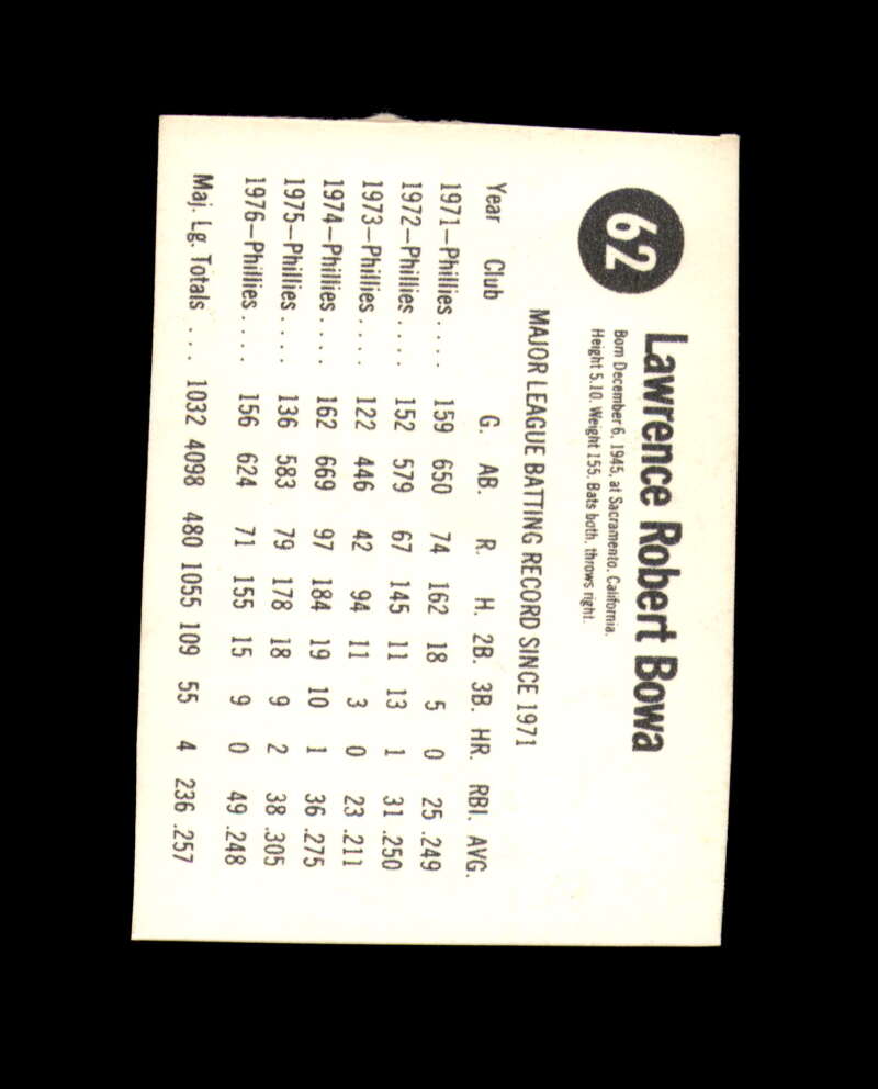 Larry Bowa Signed 1977 Hostess Philadelphia Phillies Autograph