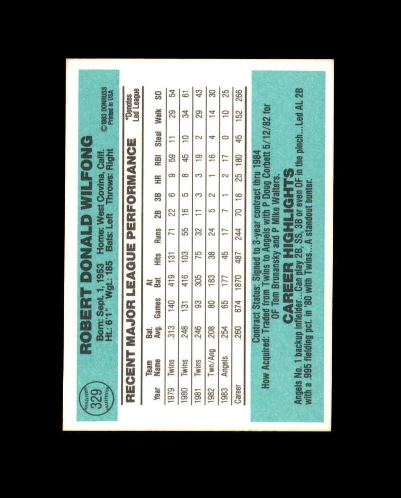 Rob Wilfong Signed 1984 Donruss California Angels Autograph