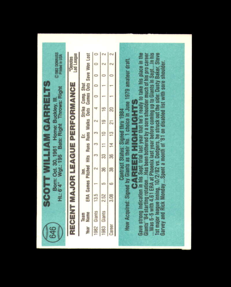 Scott Garrelts Signed 1984 Donruss San Francisco Giants Autograph