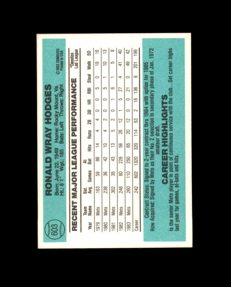 Ron Hodges Signed 1984 Donruss New York Mets Autograph
