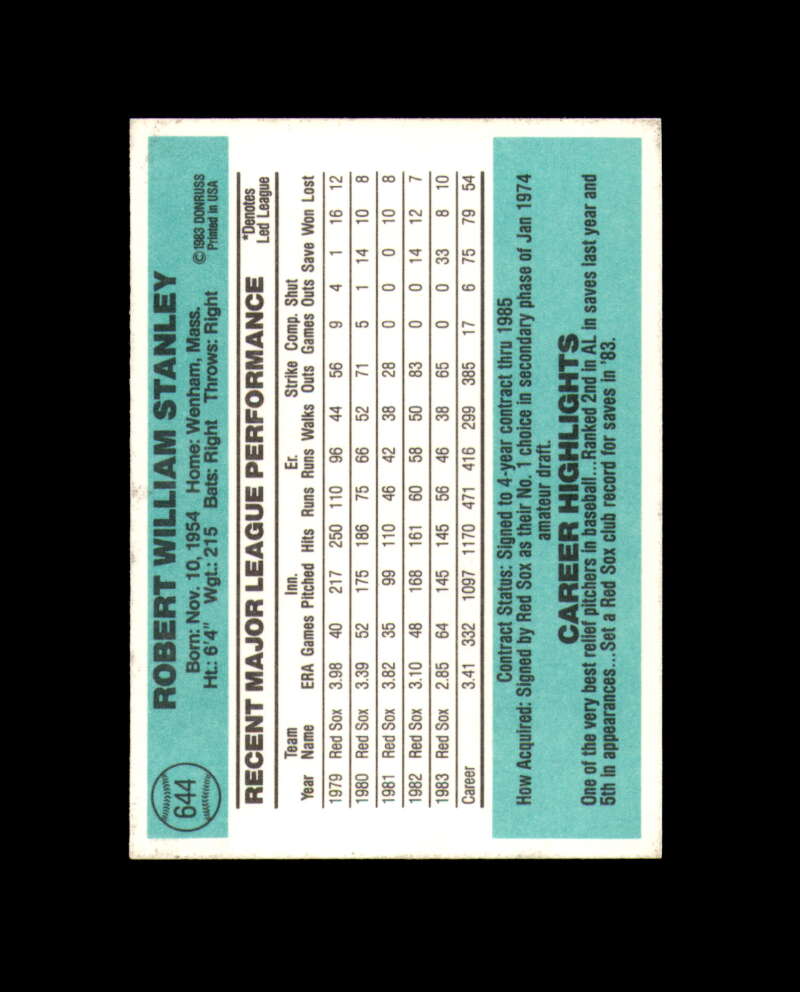 Bob Stanley Signed 1984 Donruss Boston Red Sox Autograph