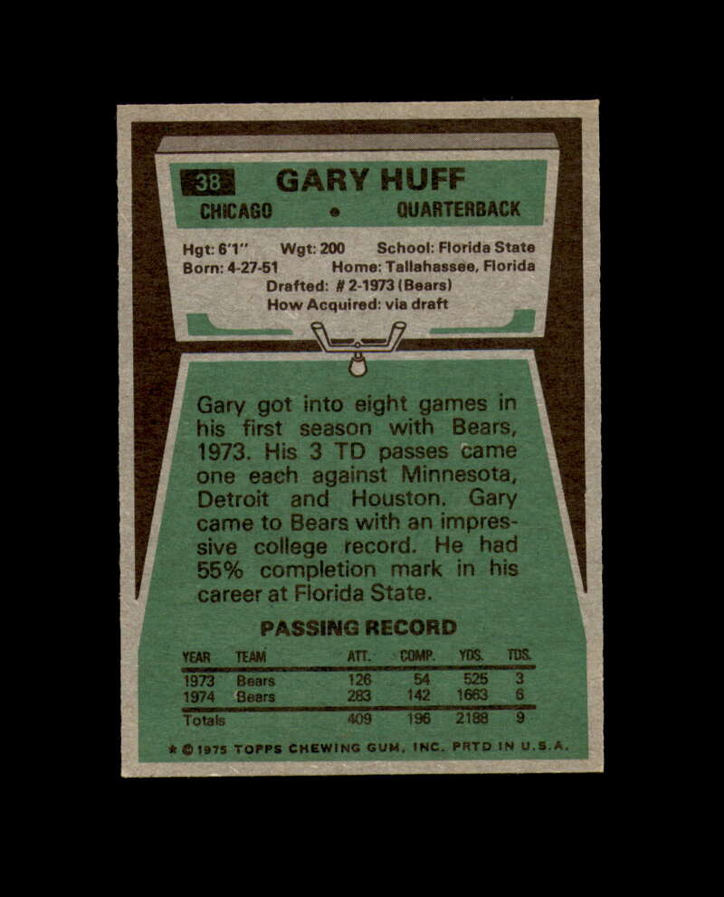 Gary Huff Signed 1975 Topps Chicago Bears Autograph