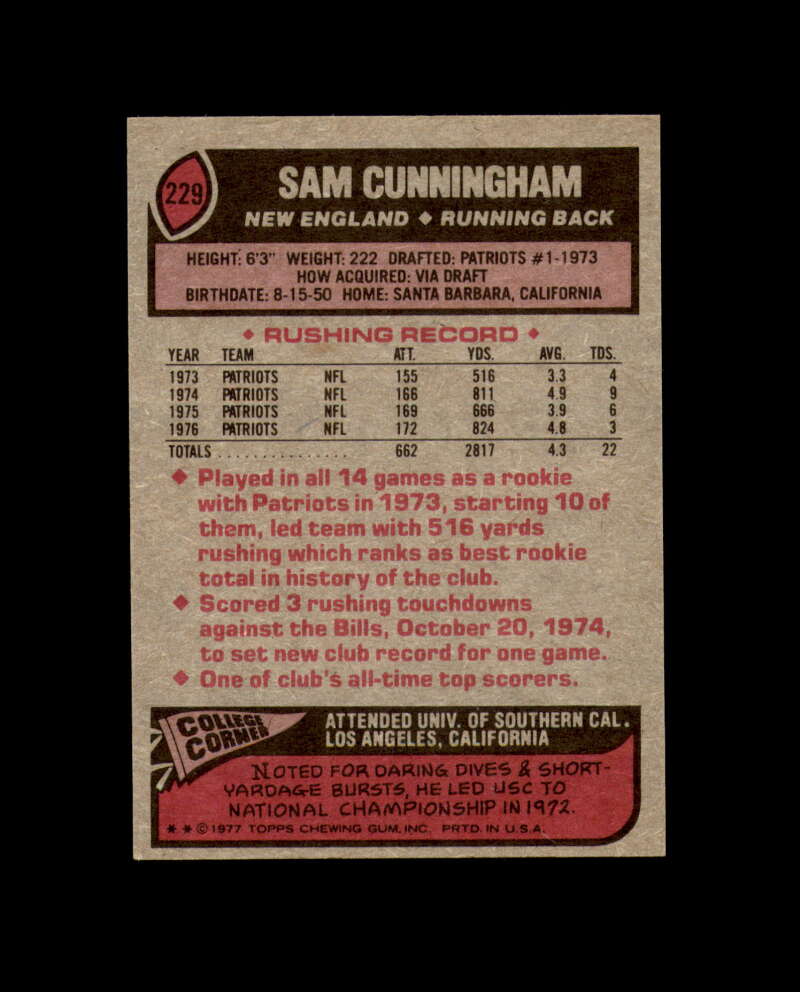 Sam Cunningham Signed 1977 Topps New England Patriots Autograph