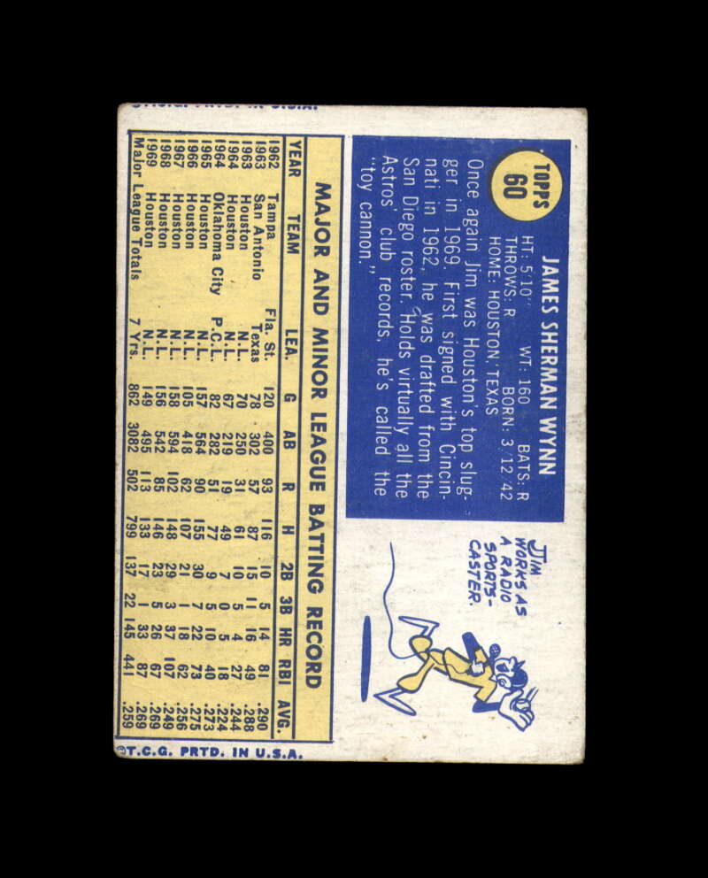 Jim Wynn Signed 1970 Topps Houston Astros Autograph