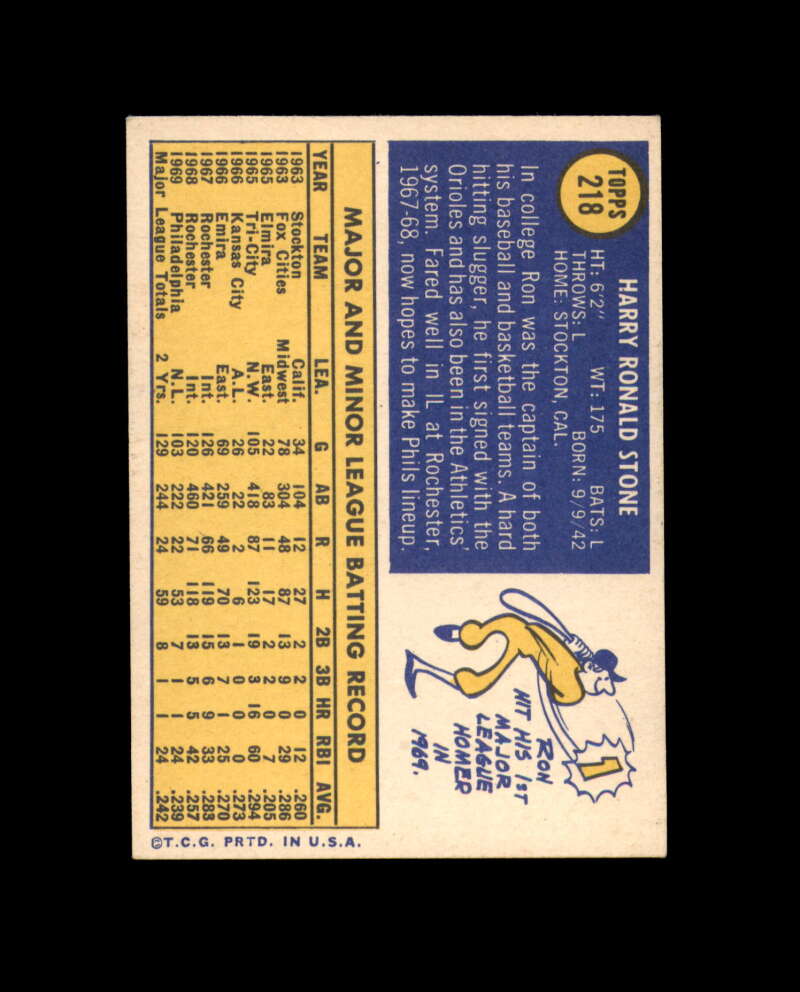 Ron Stone Signed 1970 Topps Philadelphia Phillies Autograph