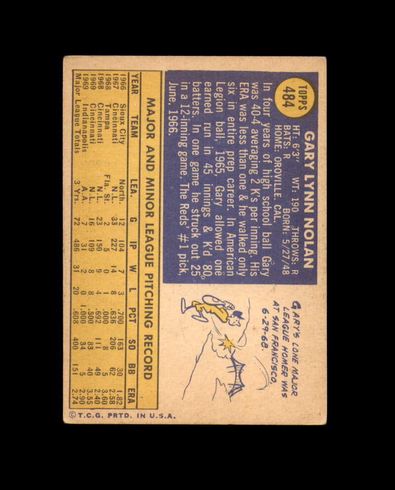 Gary Nolan Signed 1970 Topps Cincinnati Reds Autograph