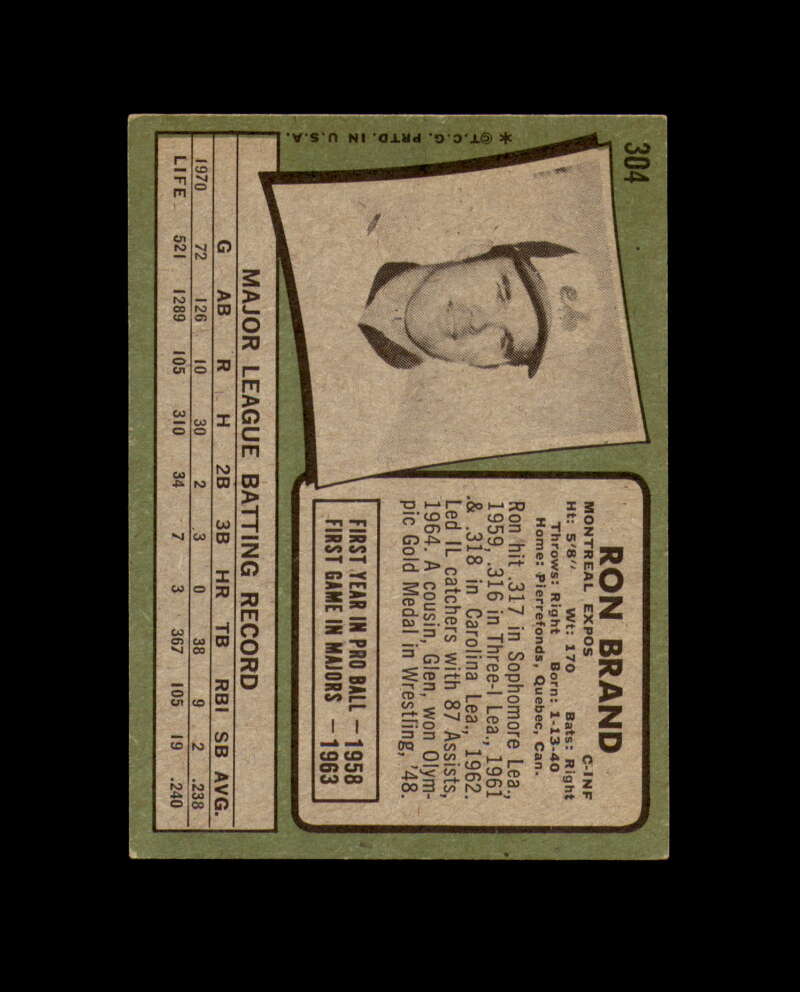 Ron Brand Signed 1971 Topps Montreal Expos Autographed