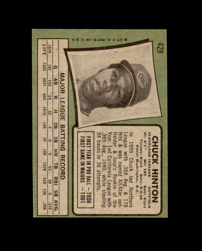 Chuck Hinton Signed 1971 Topps Cleveland Autograph