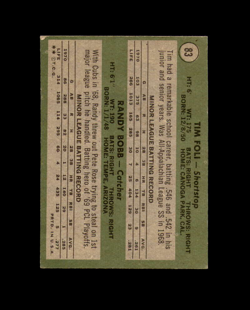 Tim Foli Signed 1971 Topps Rookie Stars New York Mets Autograph