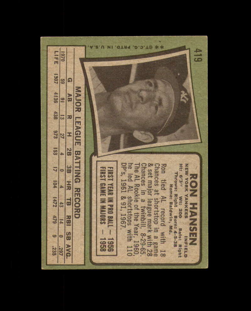 Ron Hansen Signed 1971 Topps New York Yankees Autograph
