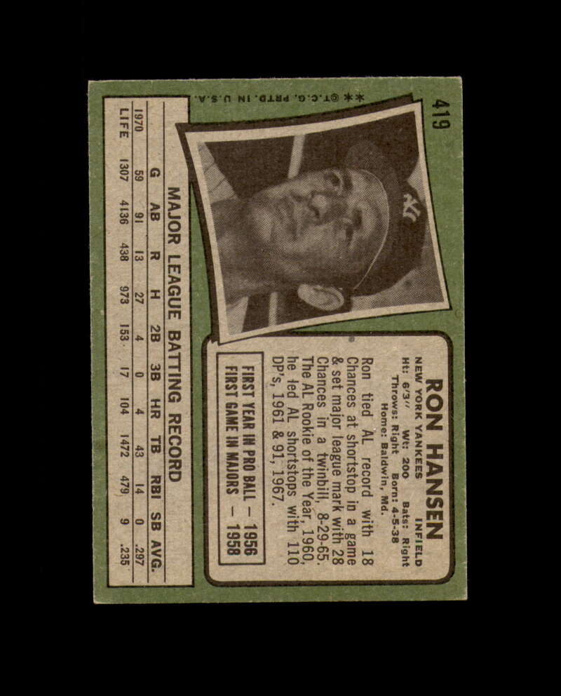 Ron Hansen Signed 1971 Topps New York Yankees Autographed