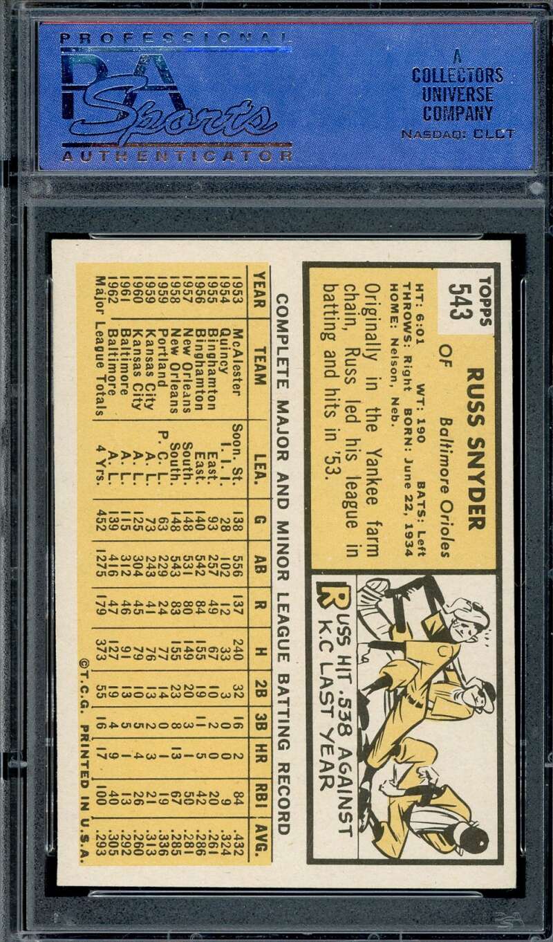 Russ Snyder PSA NM 7 1963 Topps 543