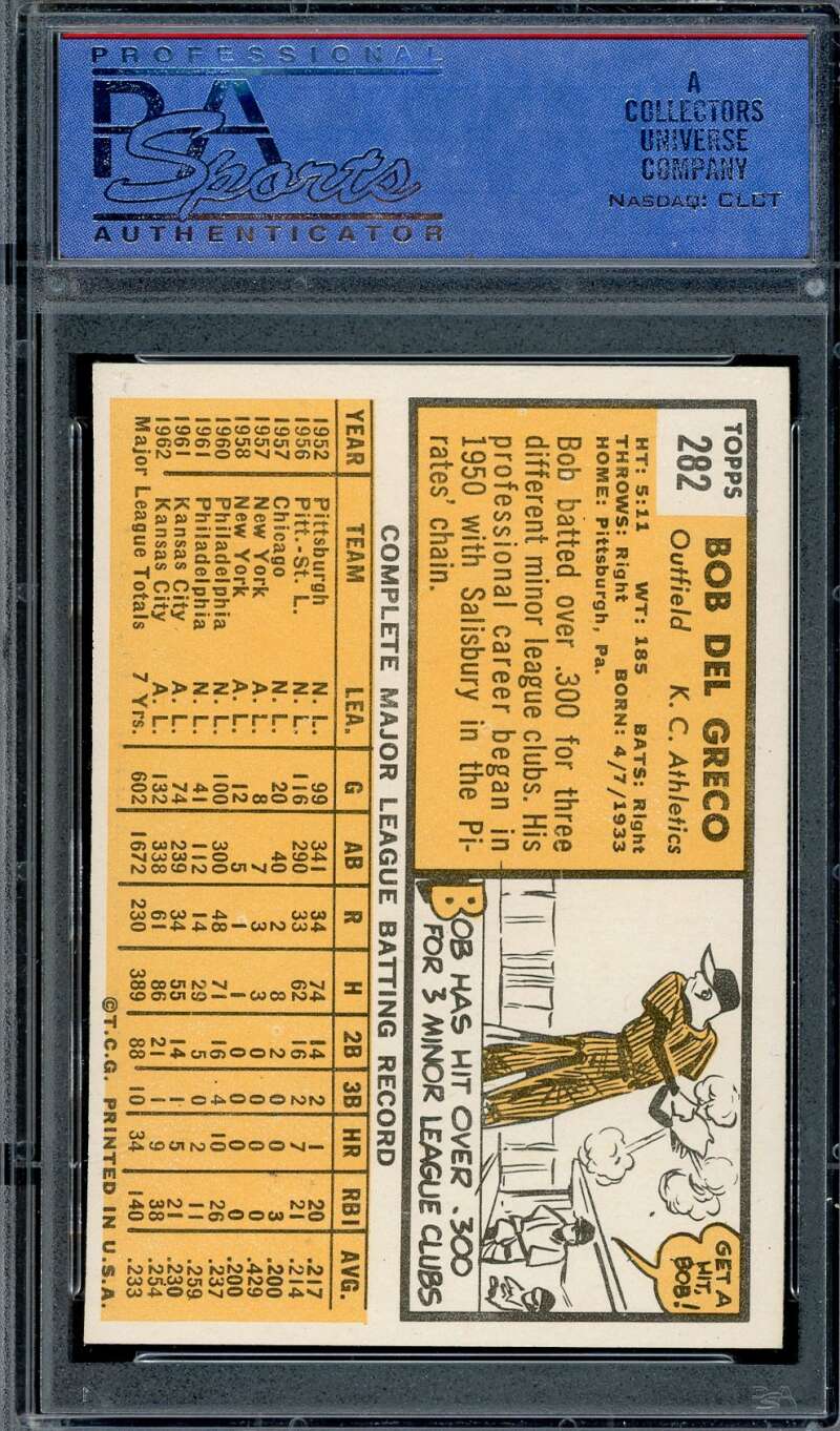 Bob Del Greco PSA NM 7 1963 Topps 282