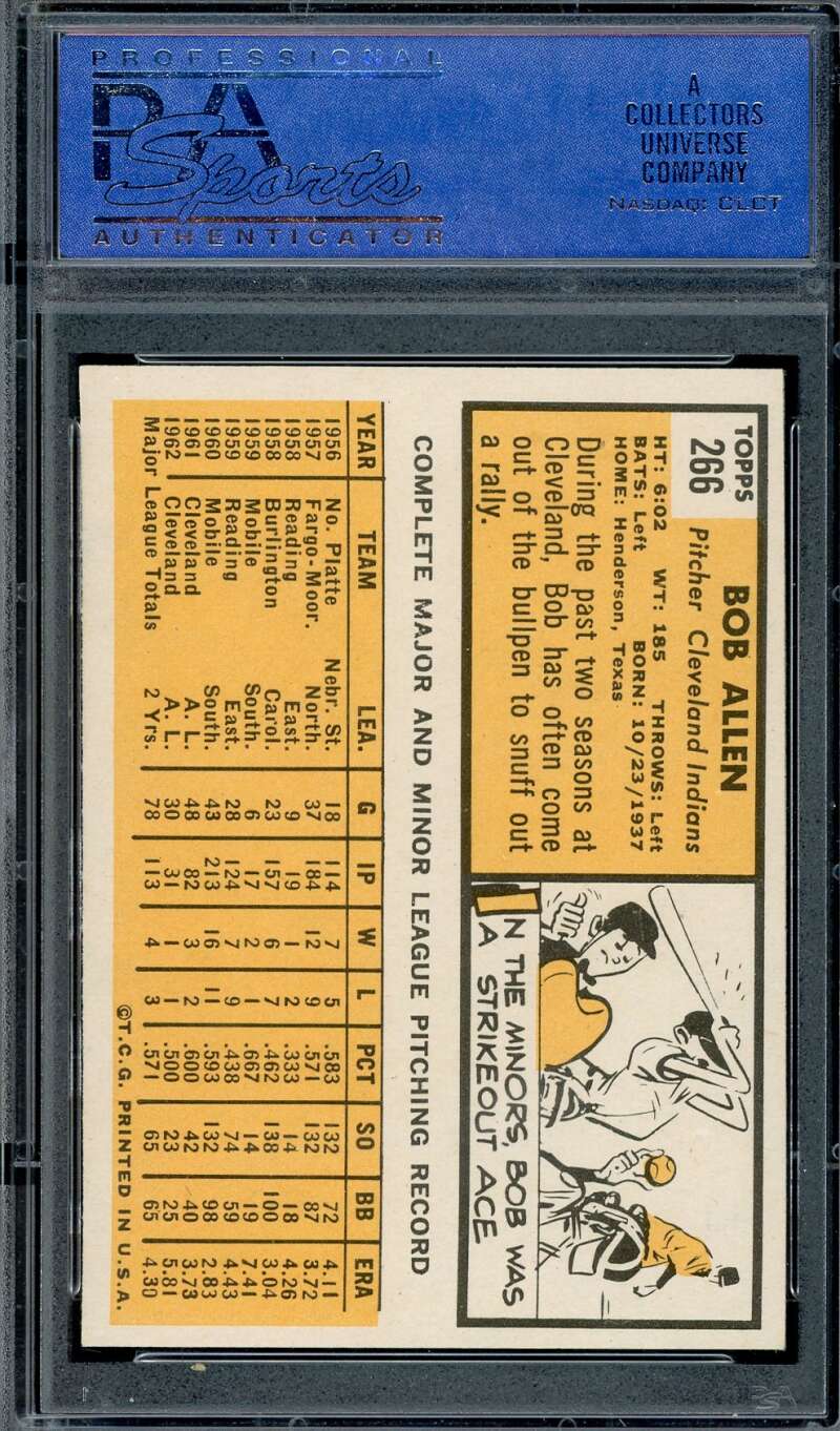 Bob Allen PSA NM 7 1963 Topps 266