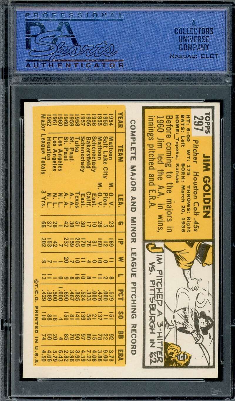 Jim Golden PSA NM 7 1963 Topps 297