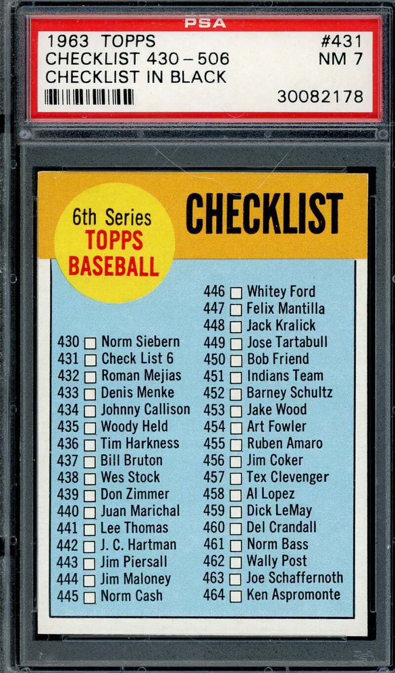 Checklist PSA NM 7 1963 Topps 6th Series Checklist 1 431