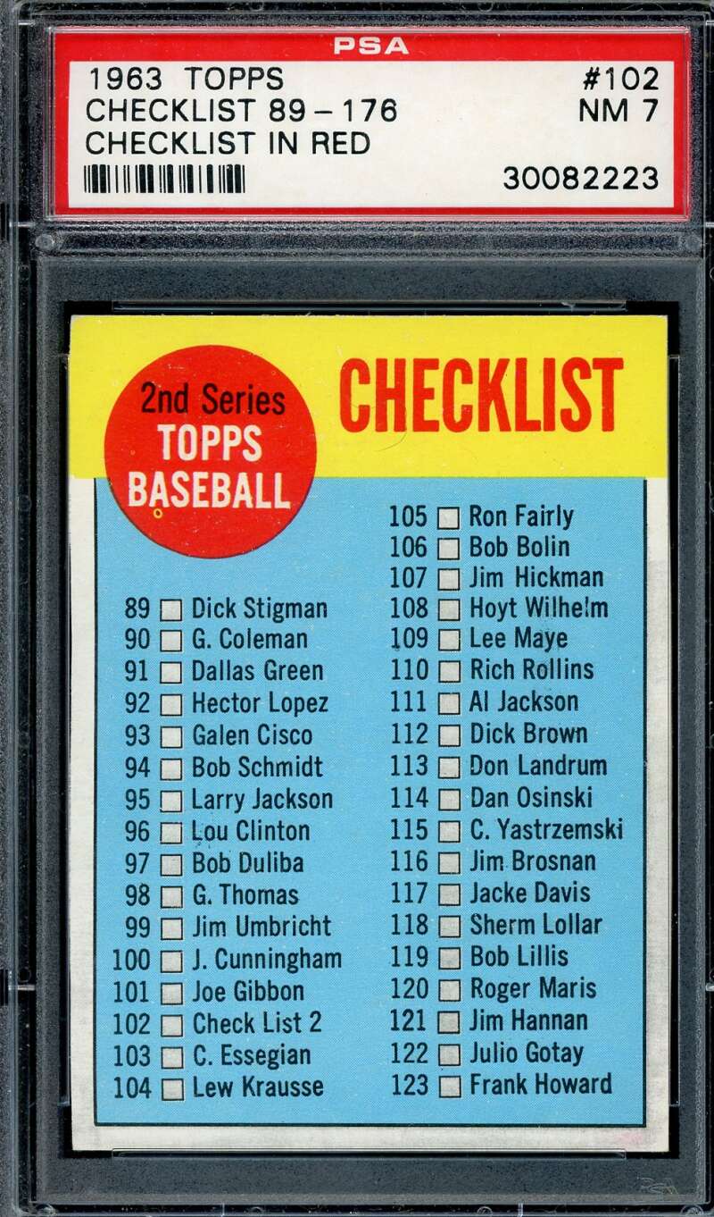 Checklist PSA NM 7 1963 Topps 2nd Series Checklist 102