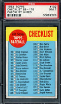 Checklist PSA NM 7 1963 Topps 2nd Series Checklist 102