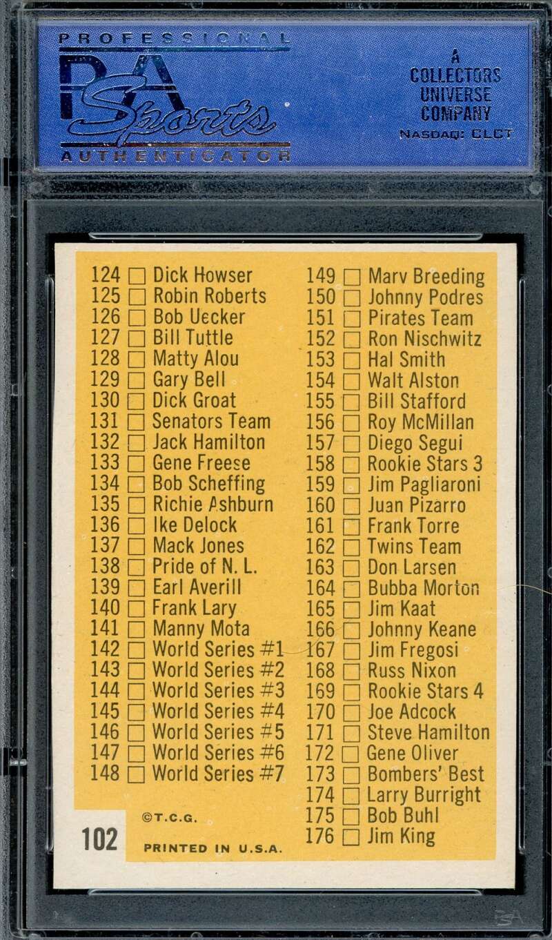 Checklist PSA NM 7 1963 Topps 2nd Series Checklist 102