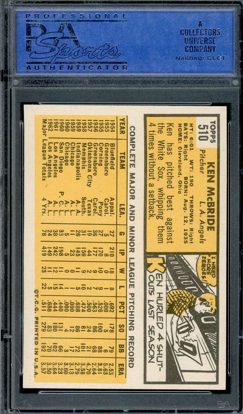 Ken McBride PSA NM 7 1963 Topps 510
