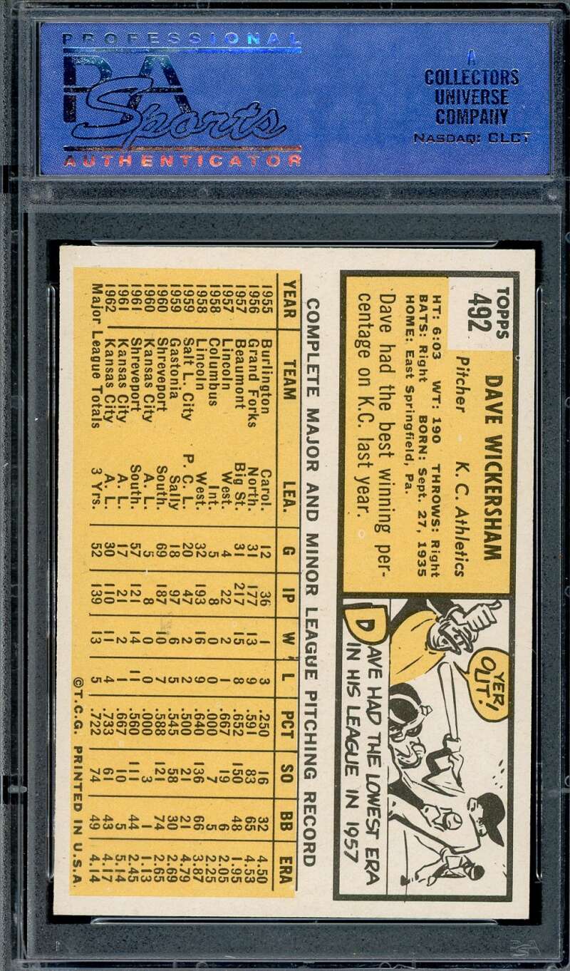 Dave Wickersham PSA NM 7 1963 Topps 492