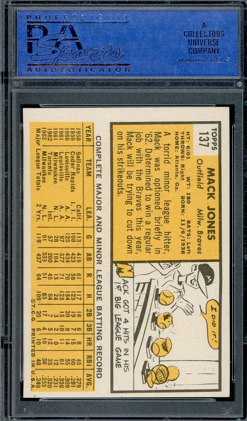 Mack Jones PSA NM 7 1963 Topps 137