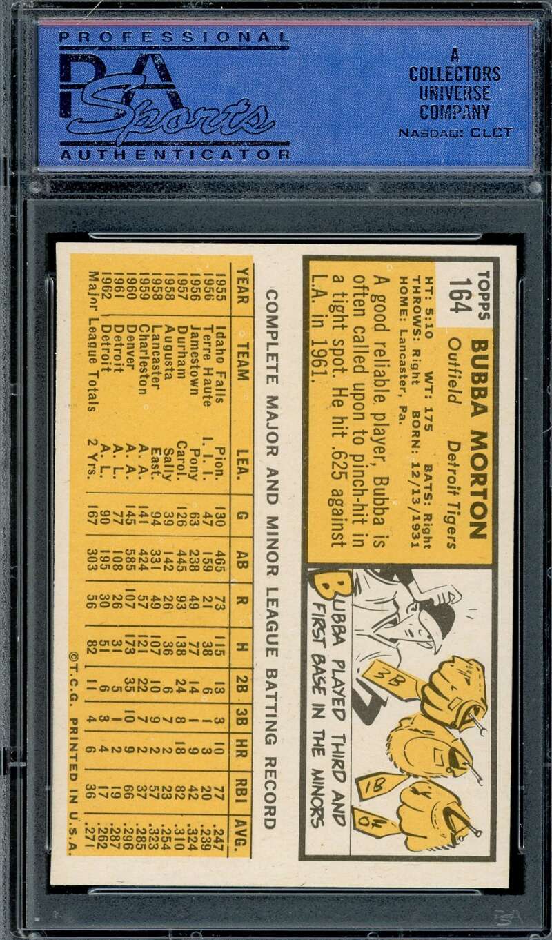 Bubba Morton PSA NM 7 1963 Topps 164