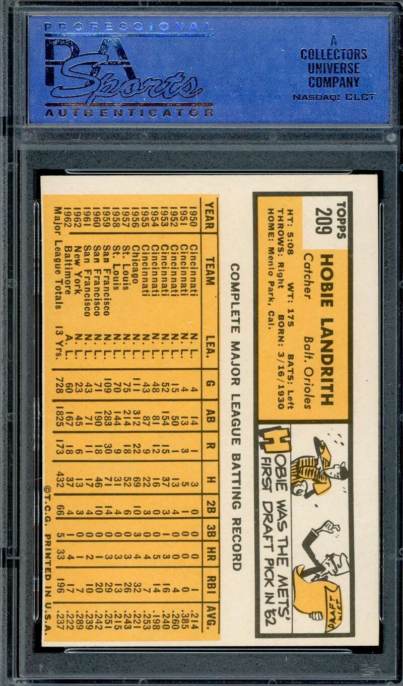 Hobie Landrith PSA NM 7 1963 Topps 209