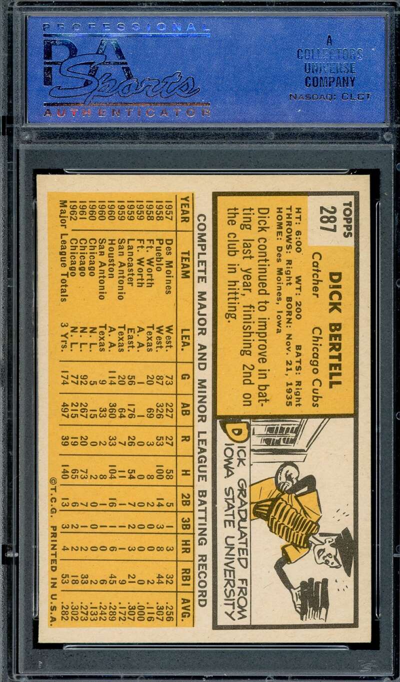 Dick Bertell PSA EX MT 6 1963 Topps 287