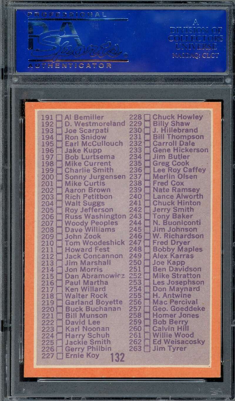 Checklist PSA NM 7 1970 Topps 2nd Series Checklist 132