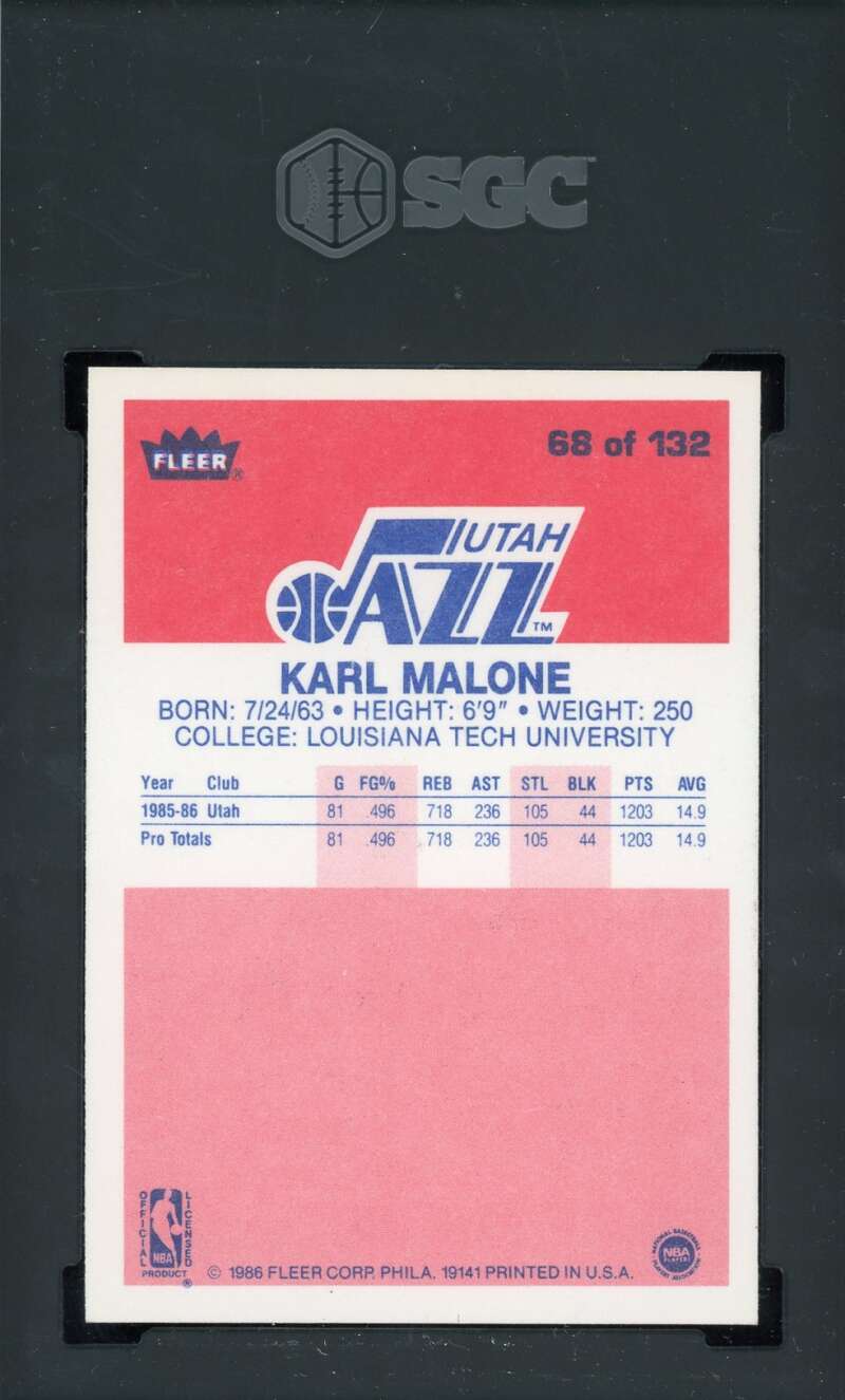 Karl Malone NM+ 7.5 SGC Grade 1986-87 Fleer